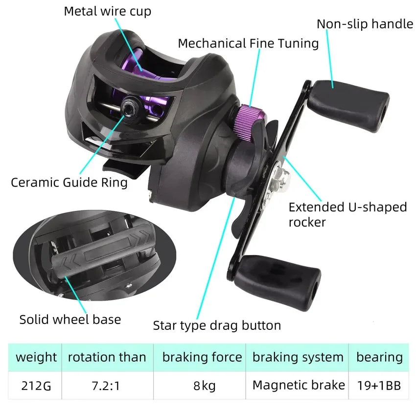 Baitcasting Reel 7.2:1 Fresh Saltwater Reel Fishing