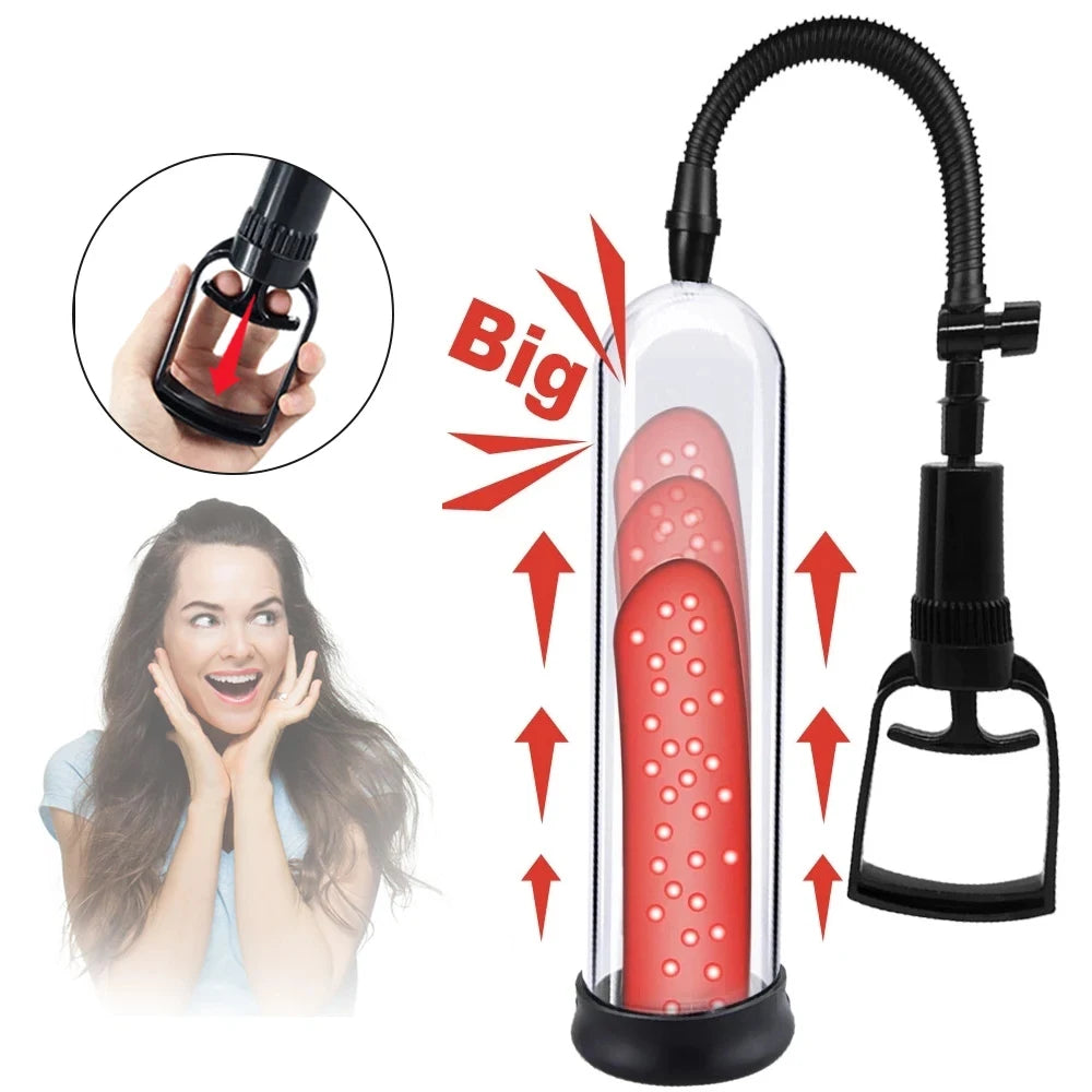 Male Penis Manual Enlarger Enhancement Erection Vacuum Pump