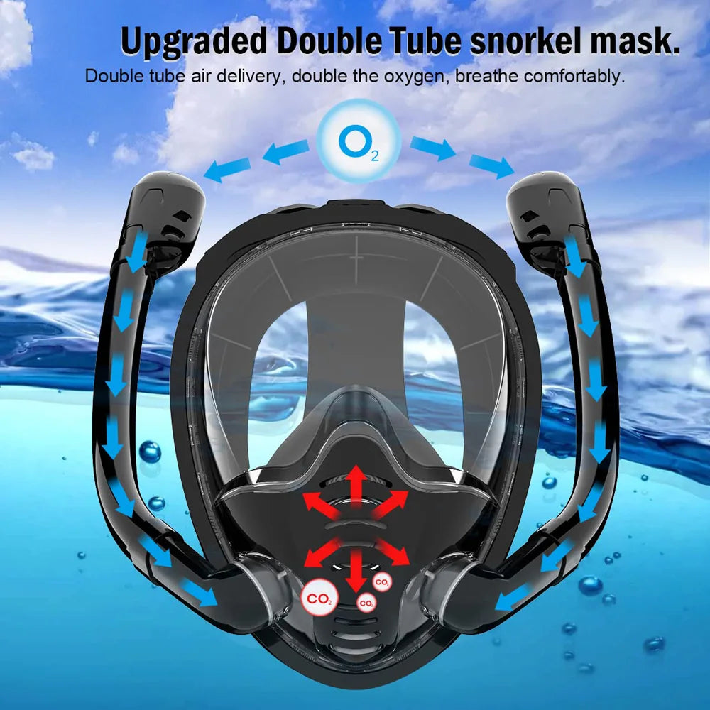 Full Face Snorkel Mask 180°