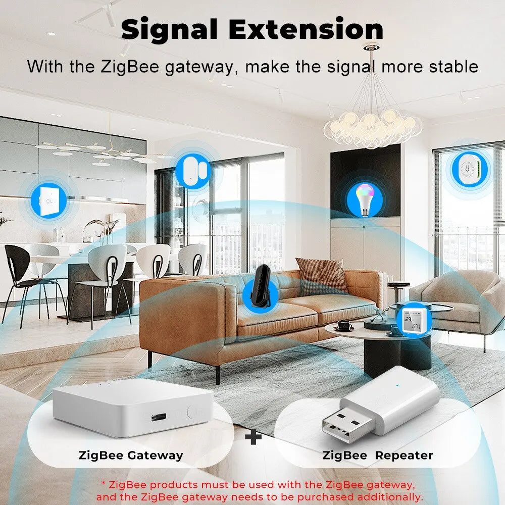 Tuya ZigBee Signal Repeater USB Signal Amplifier Extender ZigBee Gateway Smart Home Devices