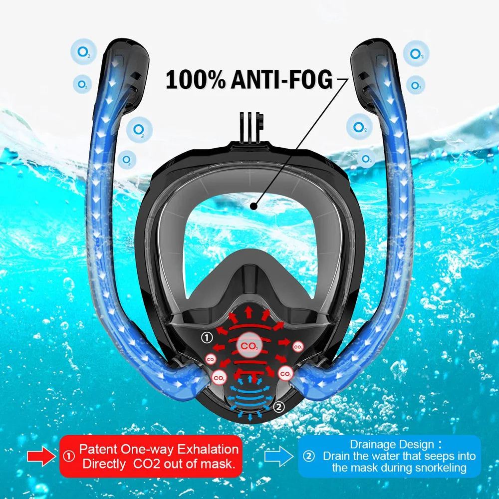 Full Face Snorkel Mask 180°