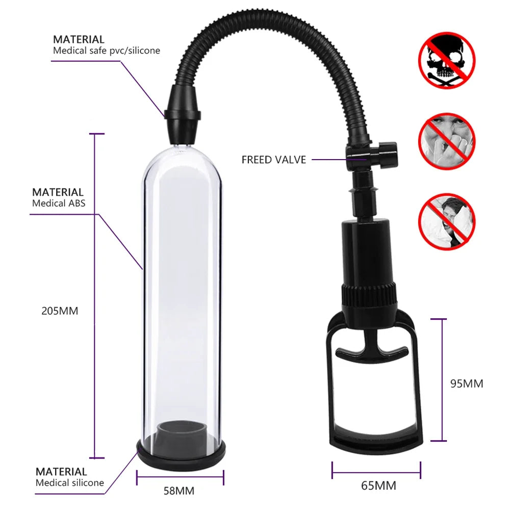 Male Penis Manual Enlarger Enhancement Erection Vacuum Pump