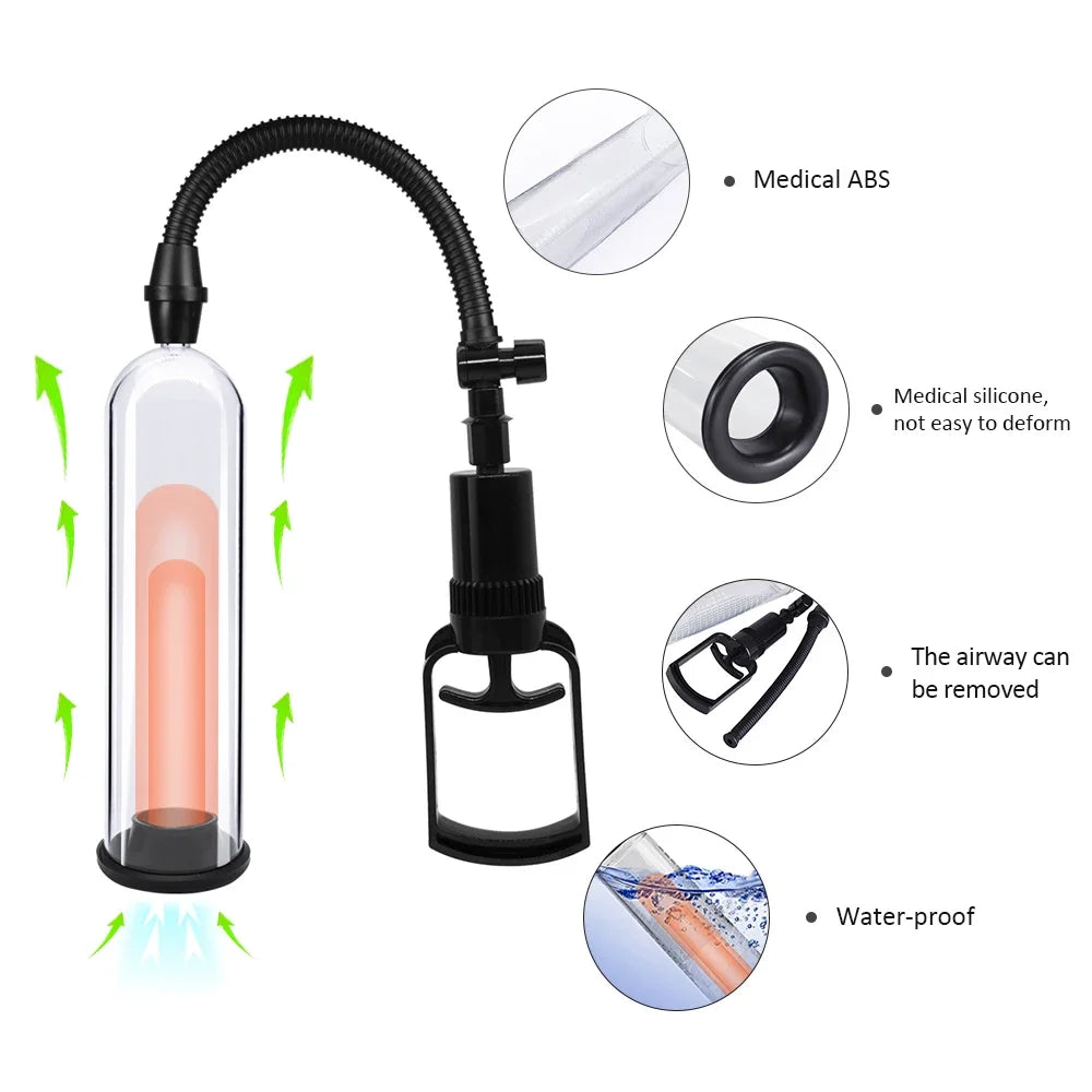 Male Penis Manual Enlarger Enhancement Erection Vacuum Pump